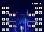 包含2026世界杯48强阵容分析·英格兰的词条