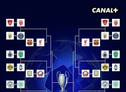 包含2026世界杯48强阵容分析·英格兰的词条