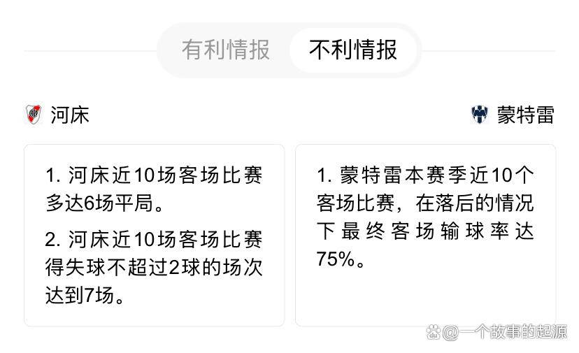 平博体育官网-蒙特雷多点开花，备战进攻火力爆发