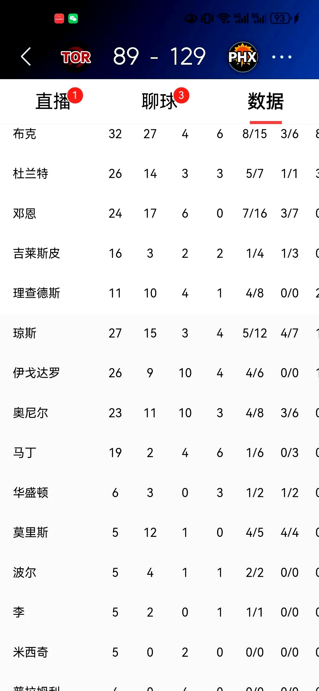 包含太阳交易杜兰特！换来格林狄龙+6个选秀权，问题是10后卫不嫌多？的词条