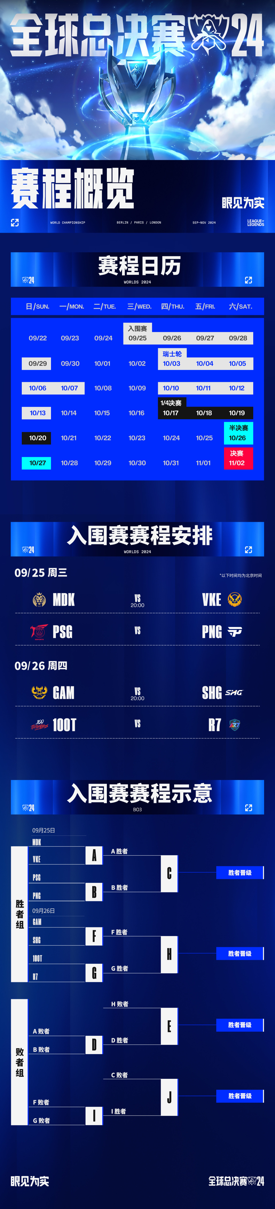 平博娱乐-关于《英雄联盟》S13全球总决赛数据分析，观赛热度创历史新高的信息