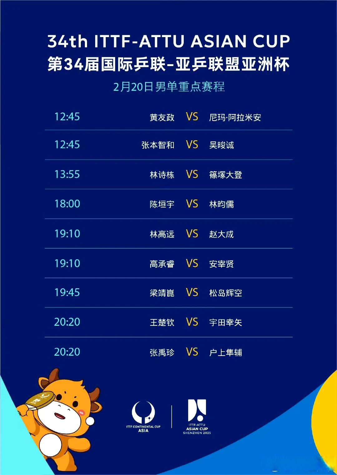 小组赛关键战役将决定晋级名额