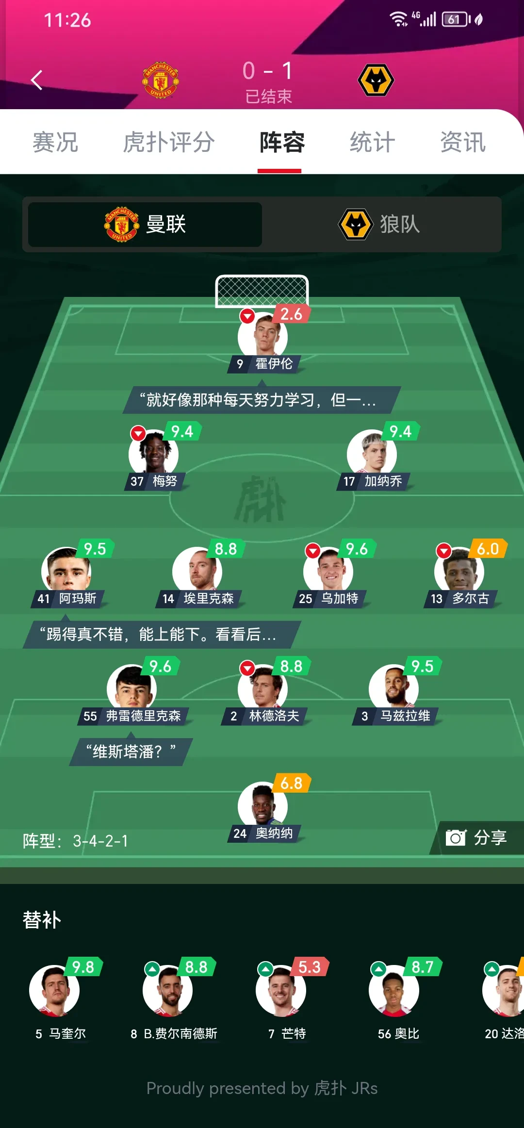 曼联遭遇平局，争四形势不容乐观