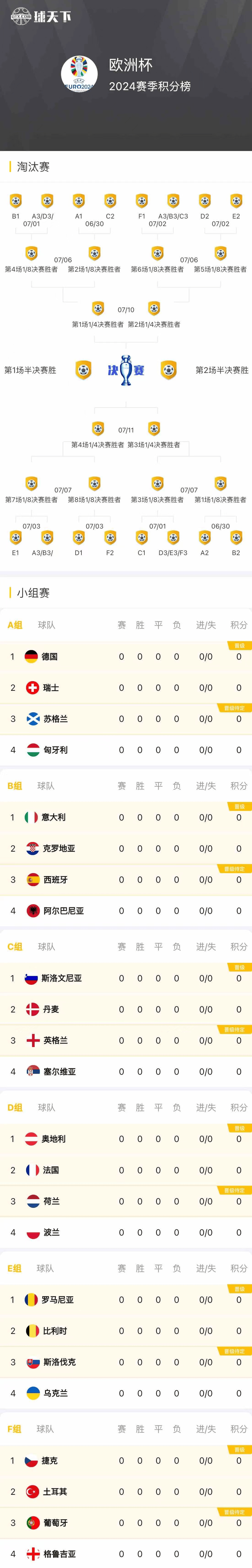 平博网站-欧洲杯预选赛实力暴露，各队抢先夺冠纷纷的简单介绍
