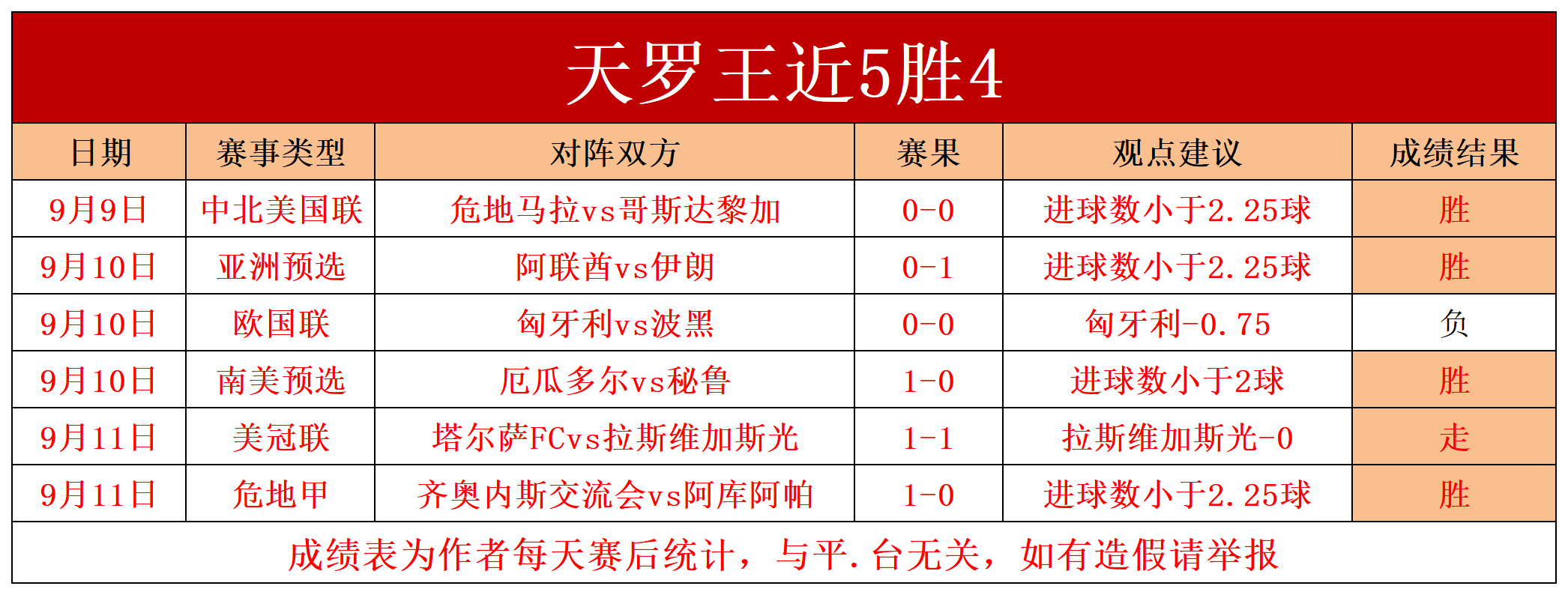 平博体育试玩-顶级足球赛事赛果公布，球队排名有所变化的简单介绍